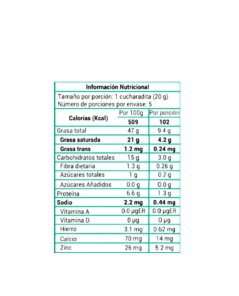 Etiqueta nutricional de los chips de chocolate blanco Zero Sinutrenti.