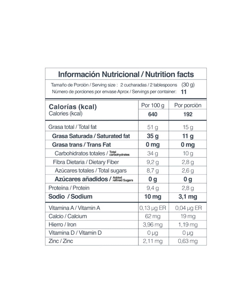 Granola keto choco canela "Cinco avellanas"