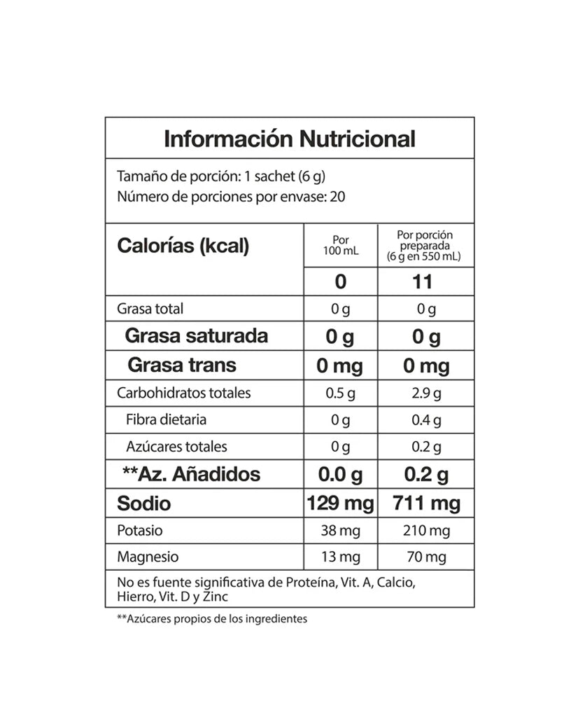 Recharge piña coco Savvy 120 gr