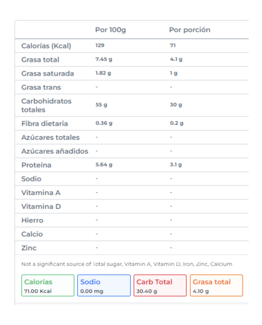 Pan trenzado tradicional 2 unds Sin Gluten