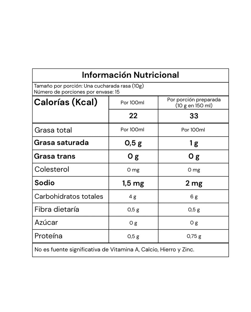 Etiqueta nutricional del cacao Vital Setas con desglose de ingredientes naturales.