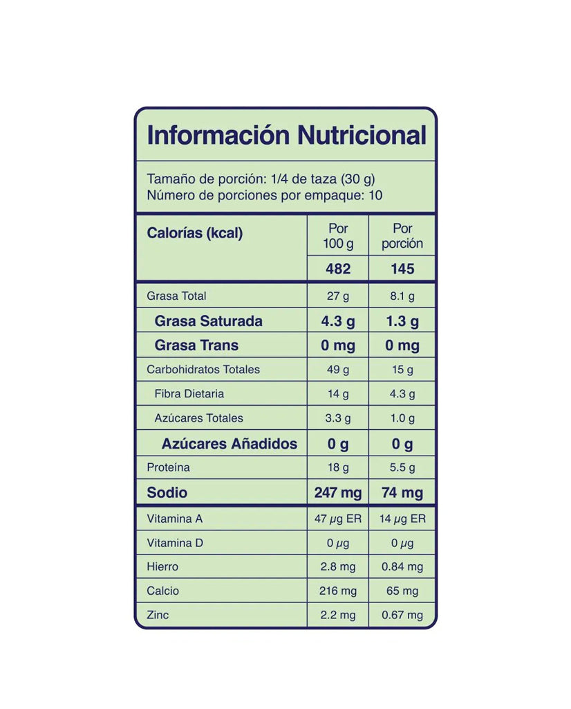 Textura crocante de granola con pistachos ideal para bowls y snacks.