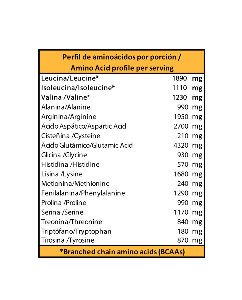 Proteína arveja caramelo Herbivore 907 gr