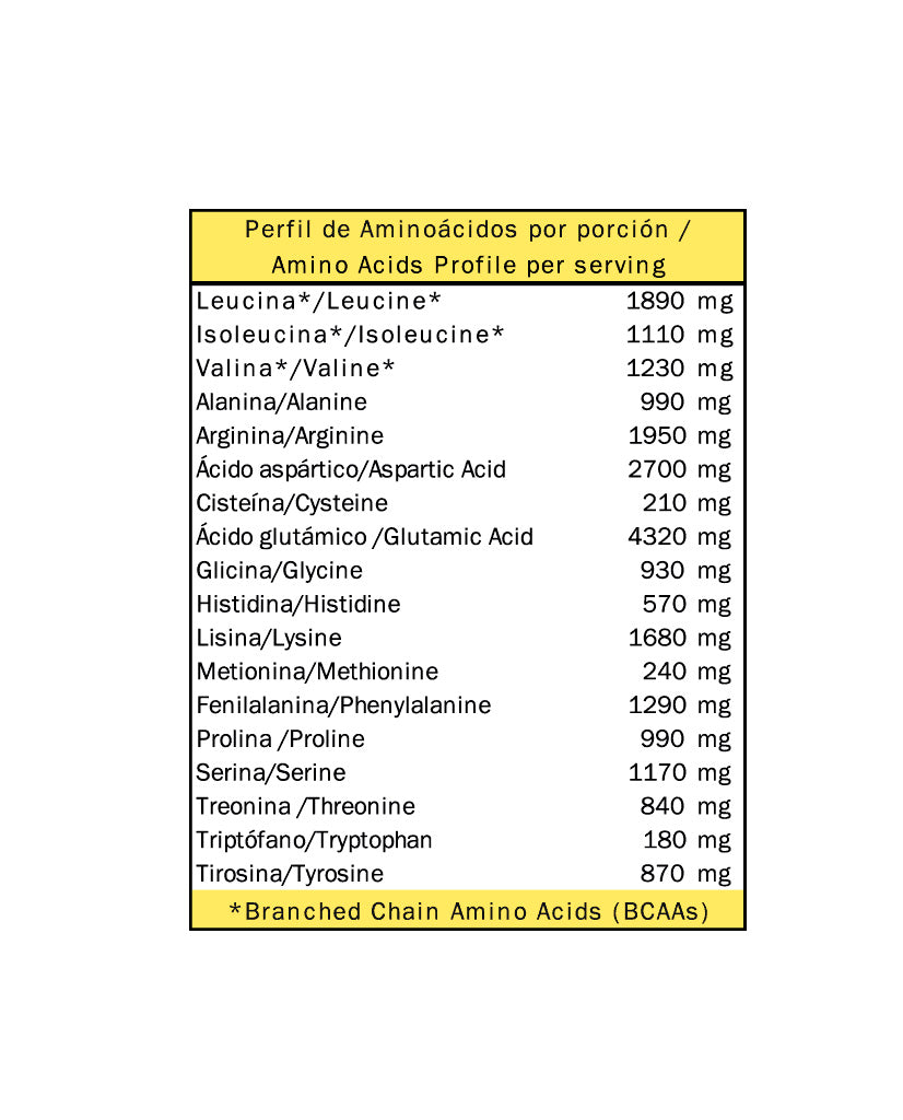 Proteína arveja vainilla Herbivore 907 gr