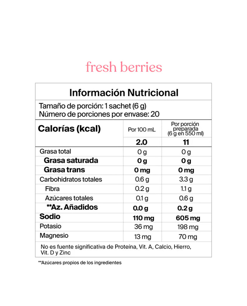 Recharge frutos rojos "Savvy" Pack 120 gr
