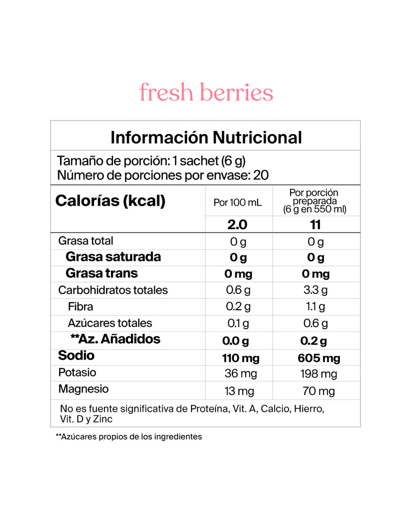 Recharge power fresh berries Savvy Pack 120 gr