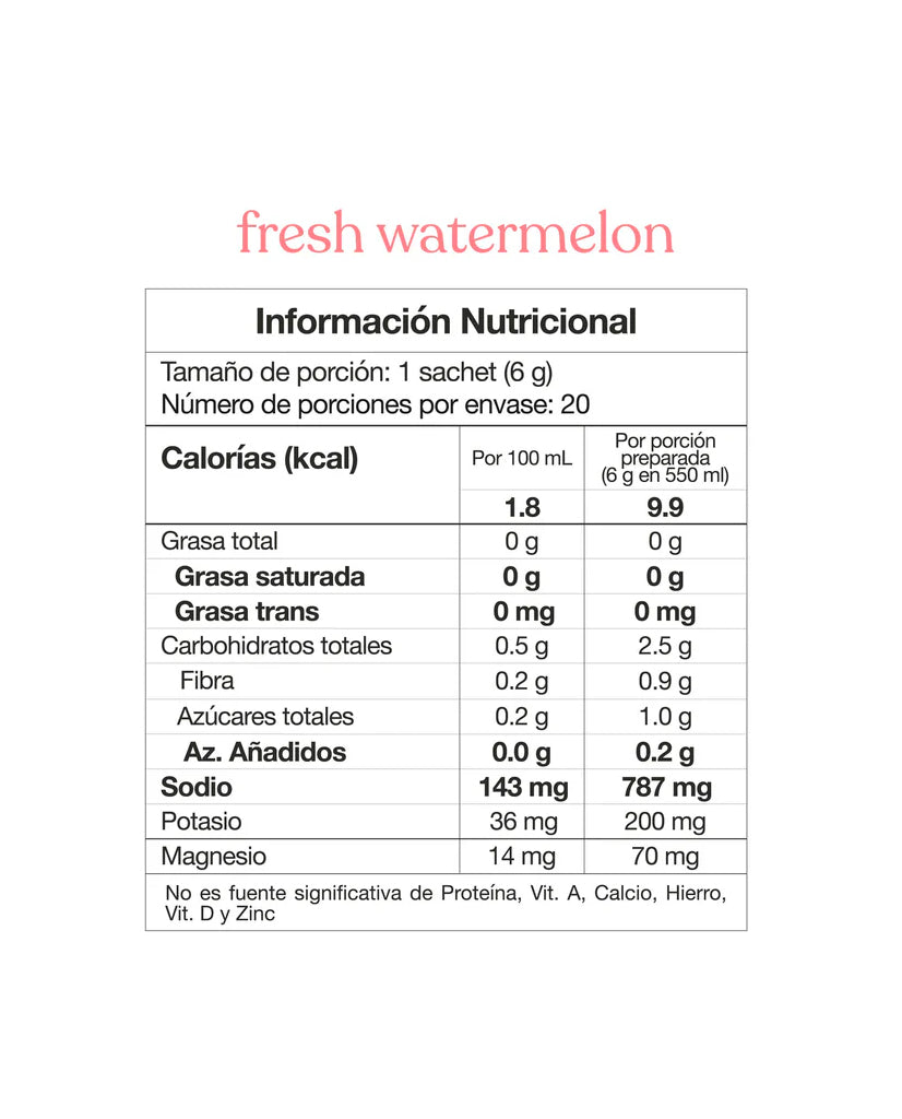 Recharge power powder sandía Savvy 120 gr