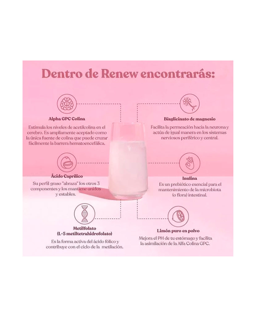 Renew limón Savvy 180 gr