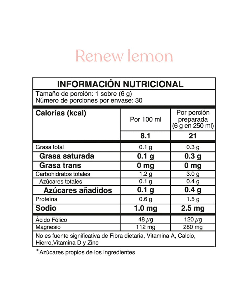 Renew limón "Savvy" 180 gr