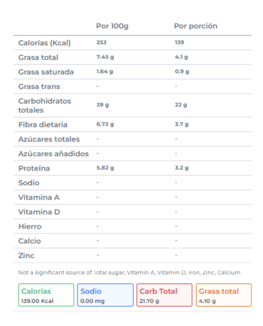 Pan trenzado integral 2 unds Sin Gluten